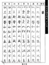 《书法学习宝典》写出一手漂亮的字[pdf]